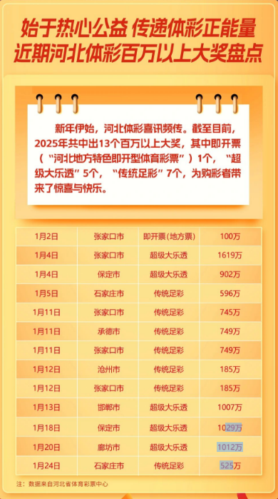 微信图片_20250128161802.png